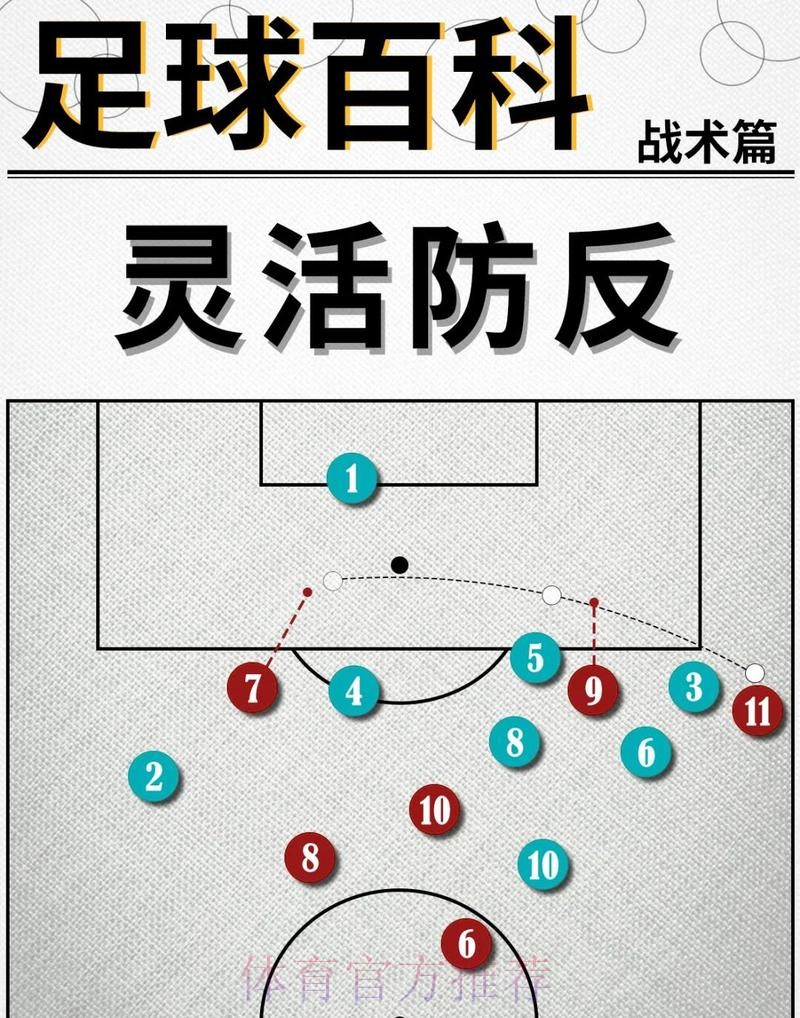 马卡:安帅训练赛混合演练两套阵容 以掩盖战术意图