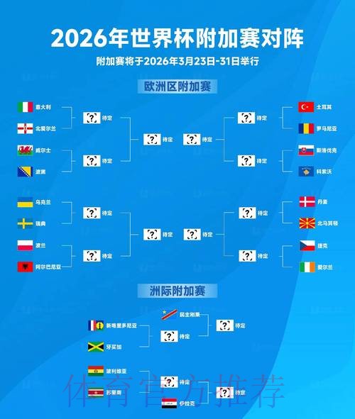2026世界杯盘口正规热门 2026世界杯盘口正规热门