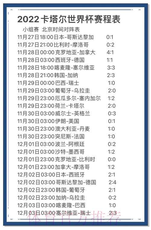 世界杯比分正规预测分析:掌握最新动态 世界杯比分正规预测分析:掌握最新动态